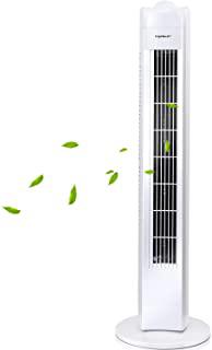 Recensioni di dictrolux ventilatore